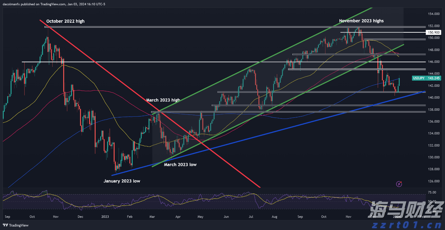 制革废水处理技术(制革废水的处理工艺流程)