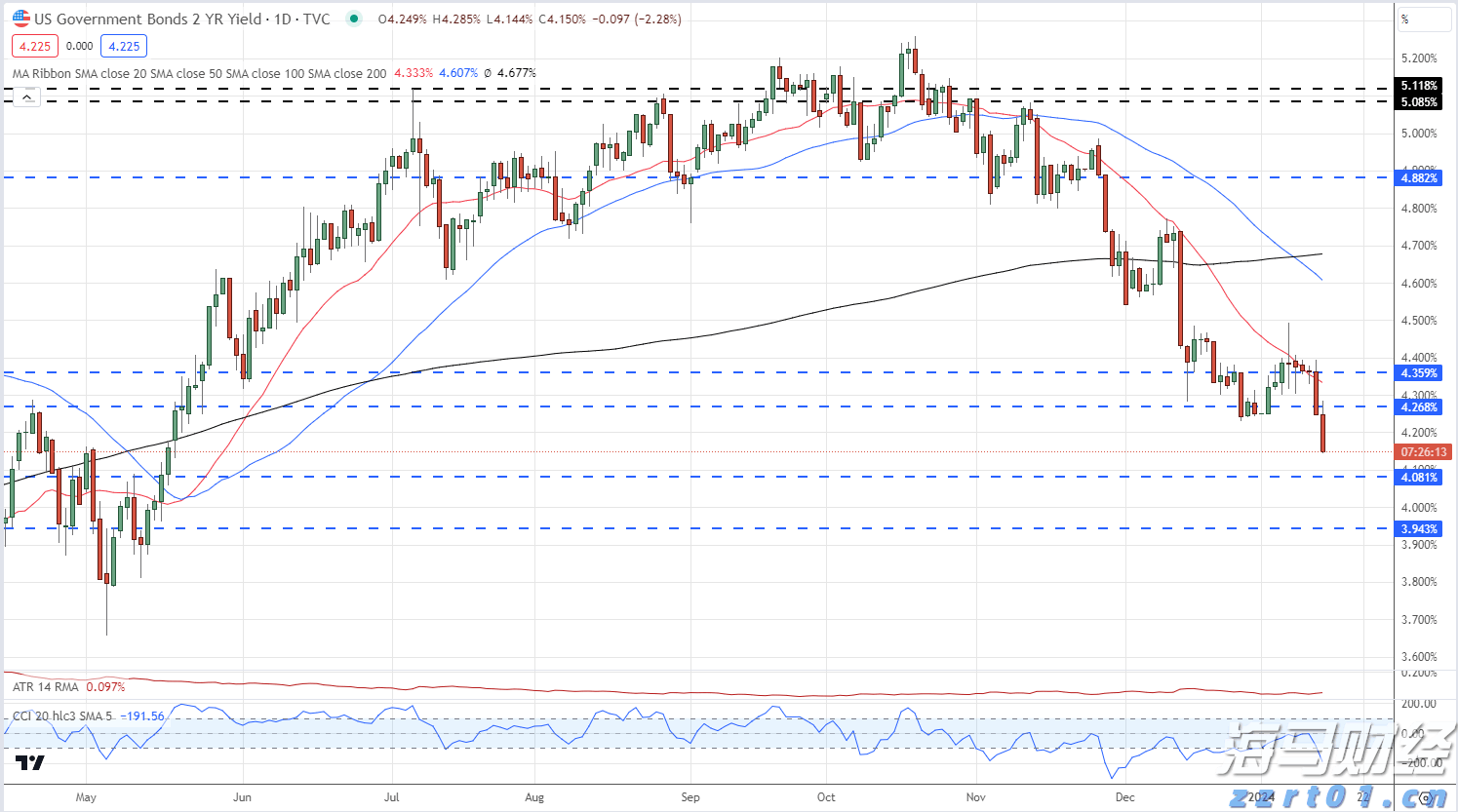 深中通道一汽车起火!明火于15时许扑灭,无人伤亡