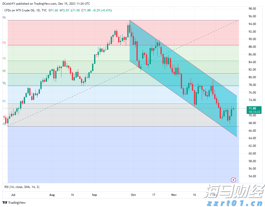 人民日报专访宇树科技创始人王兴兴,问了22个问题
