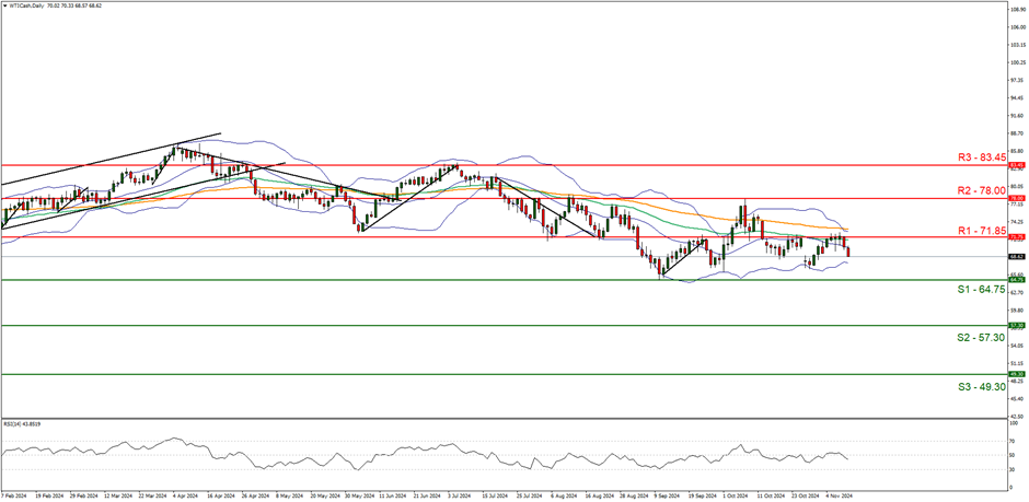 本周末港珠澳大桥珠海公路口岸或迎通关高峰