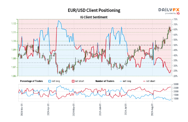 麦克未关,特朗普马克龙对话泄露