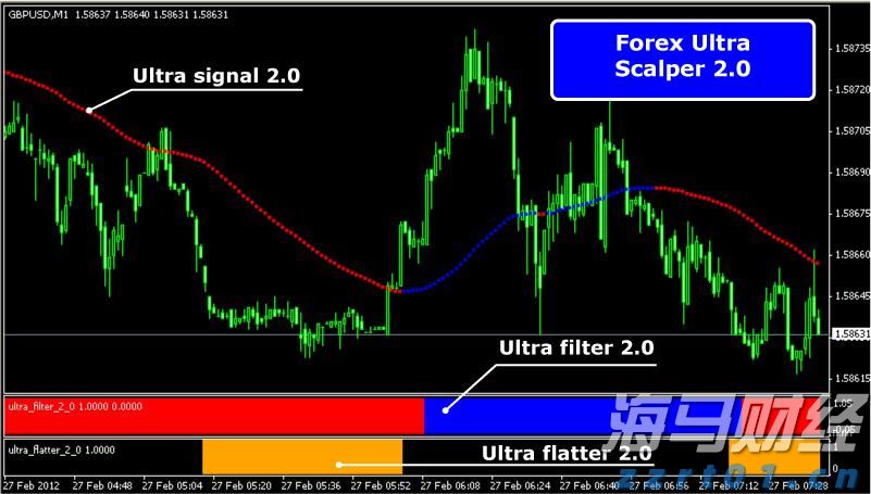 柳梧铁路金田跨平武高速特大桥首片T梁顺利架设