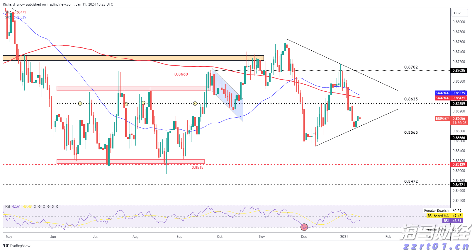 广州白云机场口岸2025年出入境人员突破1000万人次