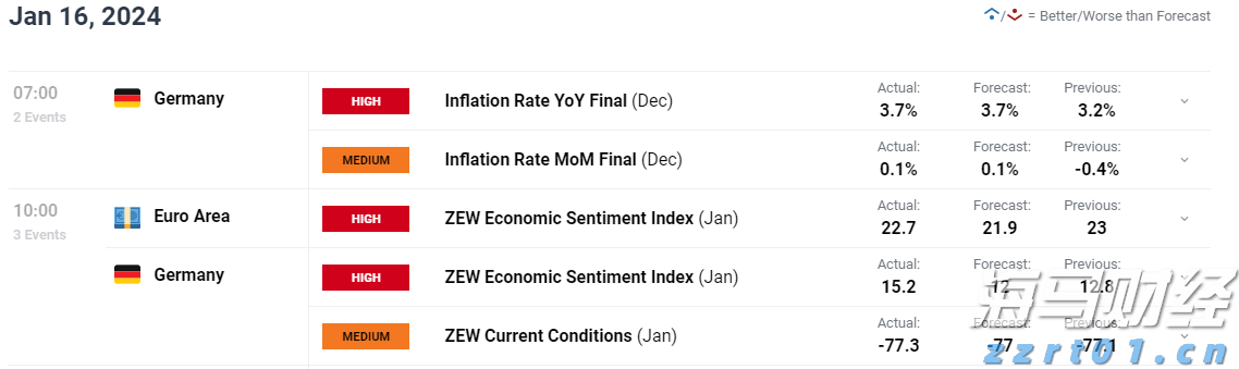 美国财政部长贝森特:美联储需要全面审查以评估有效性