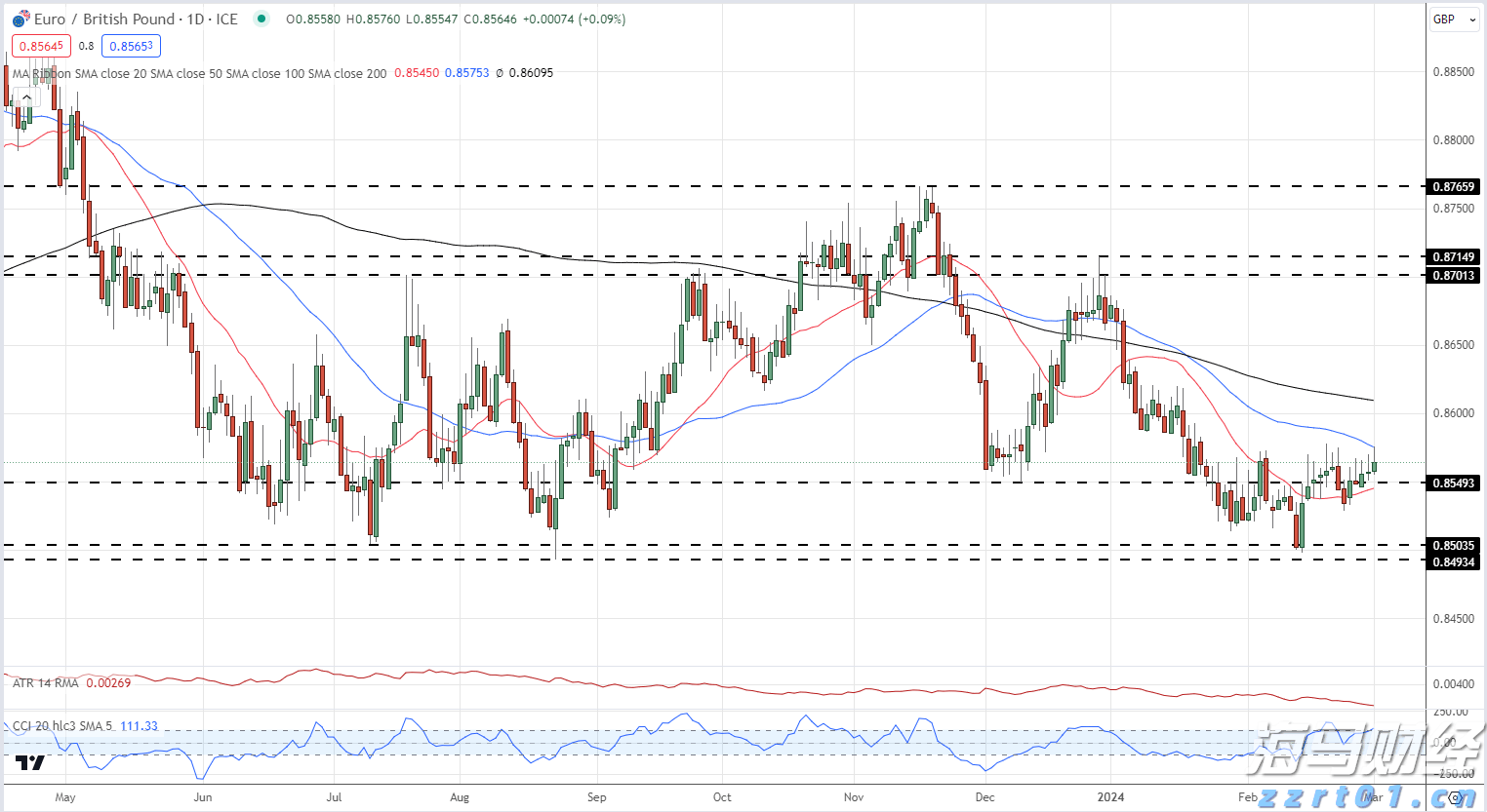 2025年省文旅促消费主题年活动在泉启动