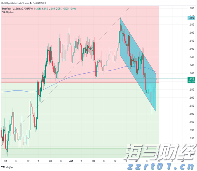 农业农村部:将扩大农产品消费渠道与丰富消费场景