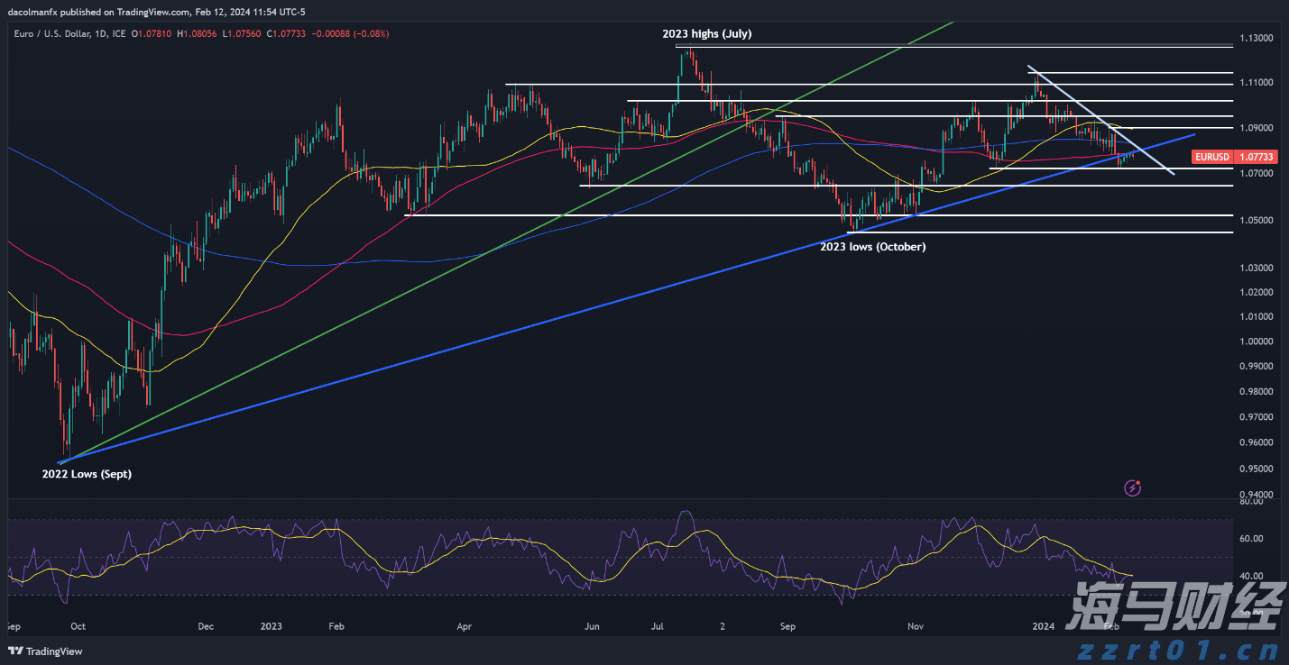 黑龙江省市场监管局召开全省特殊食品安全“两个责任”工作视频推进会