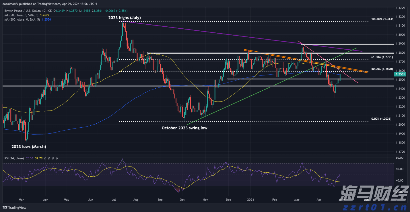 清远将防汛Ⅱ级应急响应调整为防汛Ⅲ级应急响应