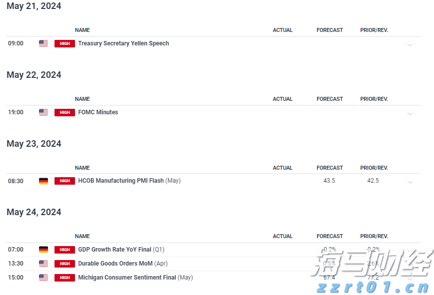 “中国的文化比想象中丰富得多!”俄罗斯青年在珠海感受中华文化魅力