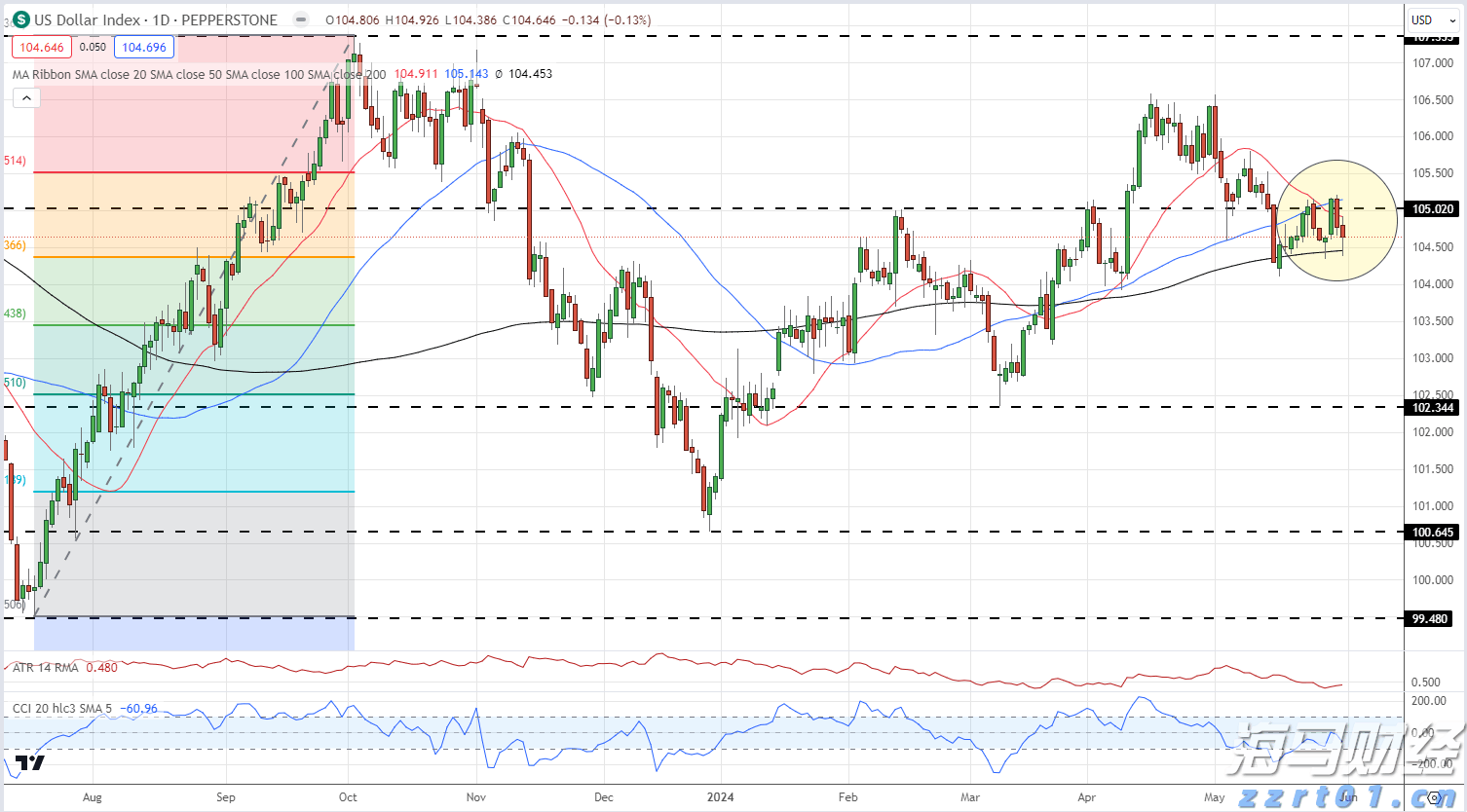2比4不敌张本智和,王楚钦获得WTT横滨冠军赛男单亚军