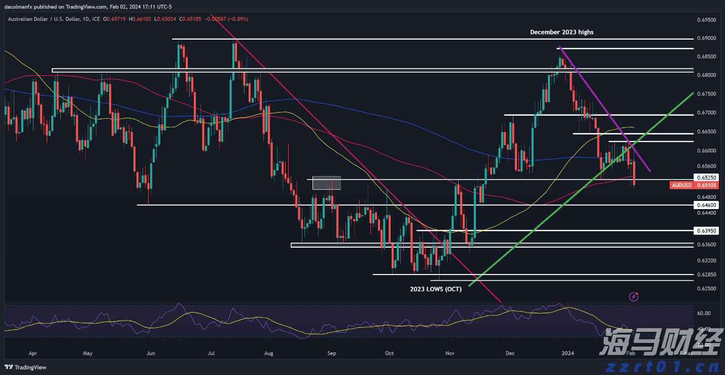 “顶天立地”做强做优制造业