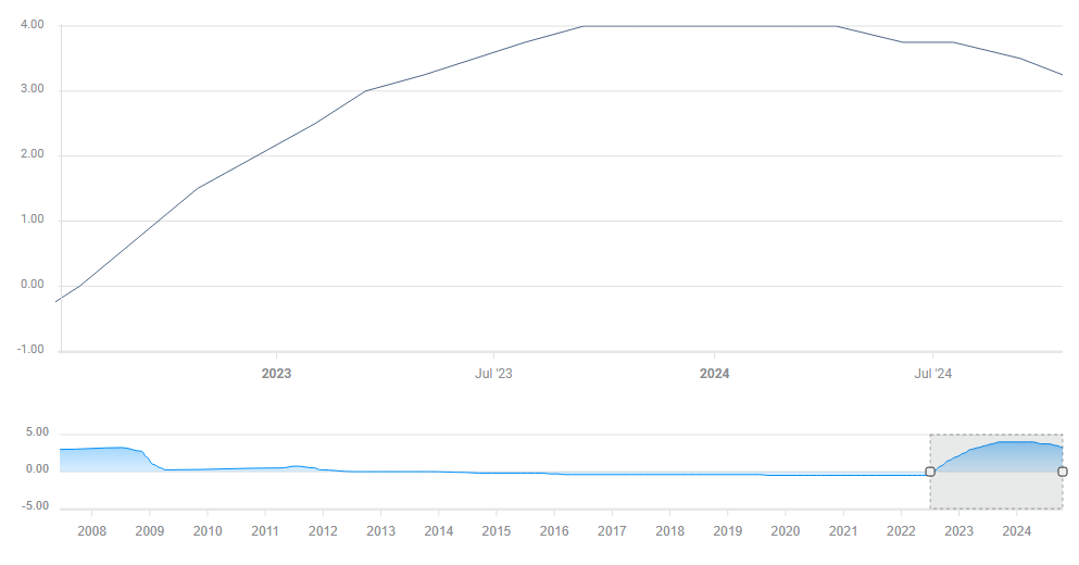 北京平谷区市场监管局用“四心”保障食品药品安全