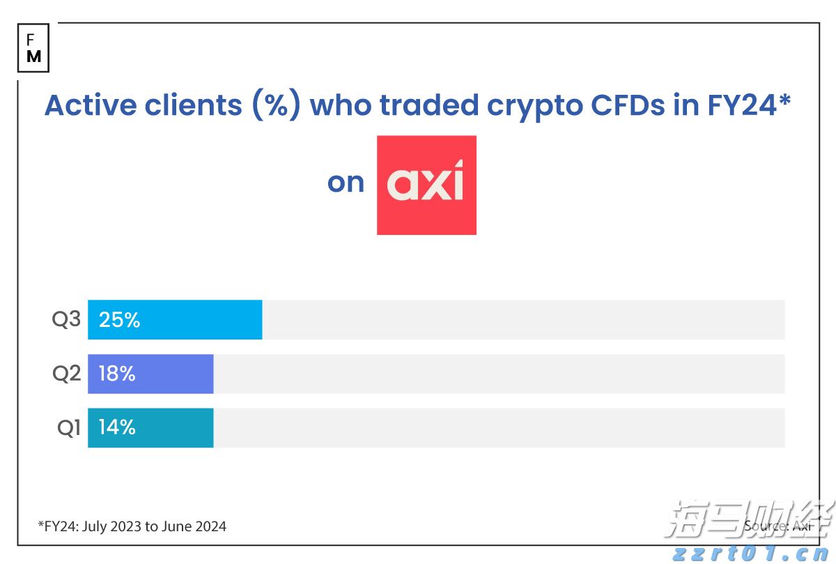 重构年金时空价值 泰康鑫利年年让财富活起来