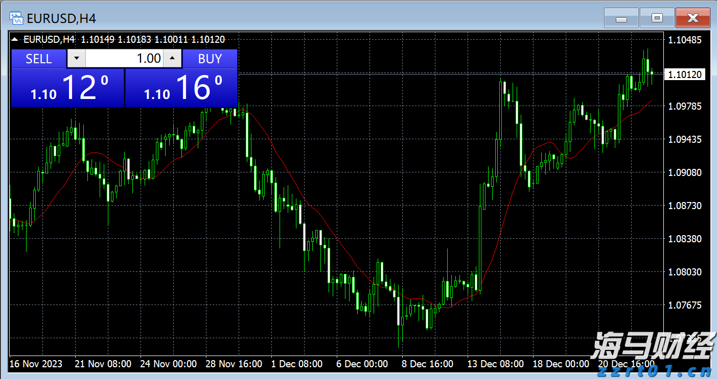 比亚迪海洋新车天团5车全球首发,海狮06价格区间16