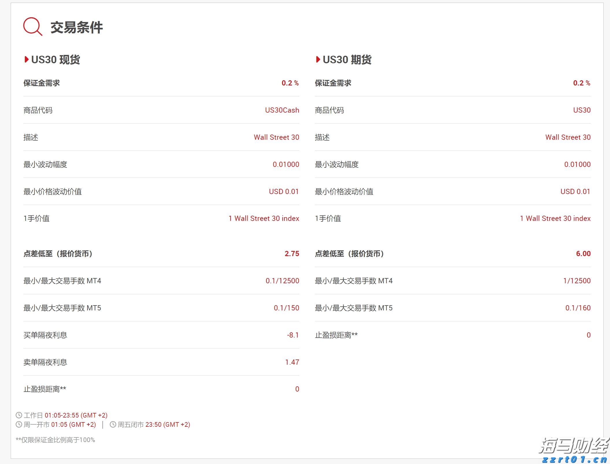 全品类纯电车型最快突破20万辆交付 吉利星愿助推银河势能再提升