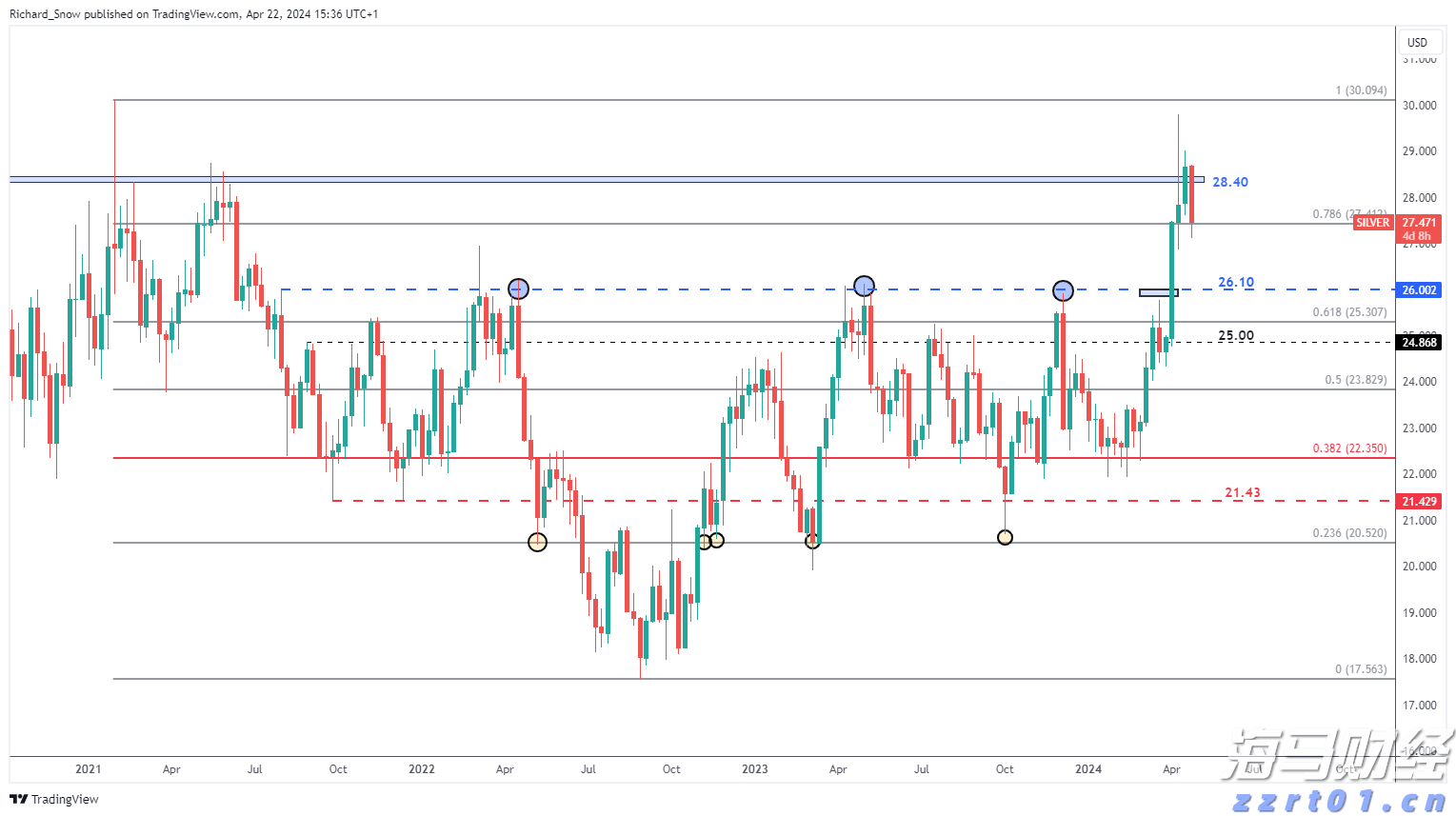 川渝两地联手共推质量强国建设区域合作