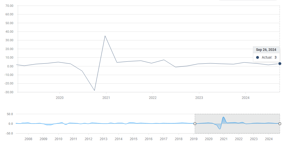 携程最新通知:居家办公无需直属领导审批