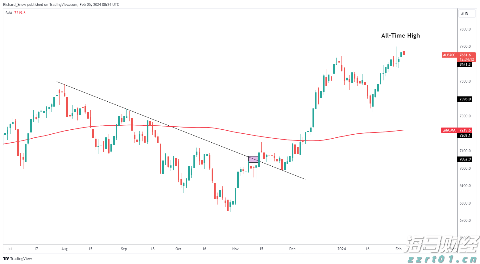 瓜王争霸!广东种业驱动冬瓜产业迈向标准化、品牌化