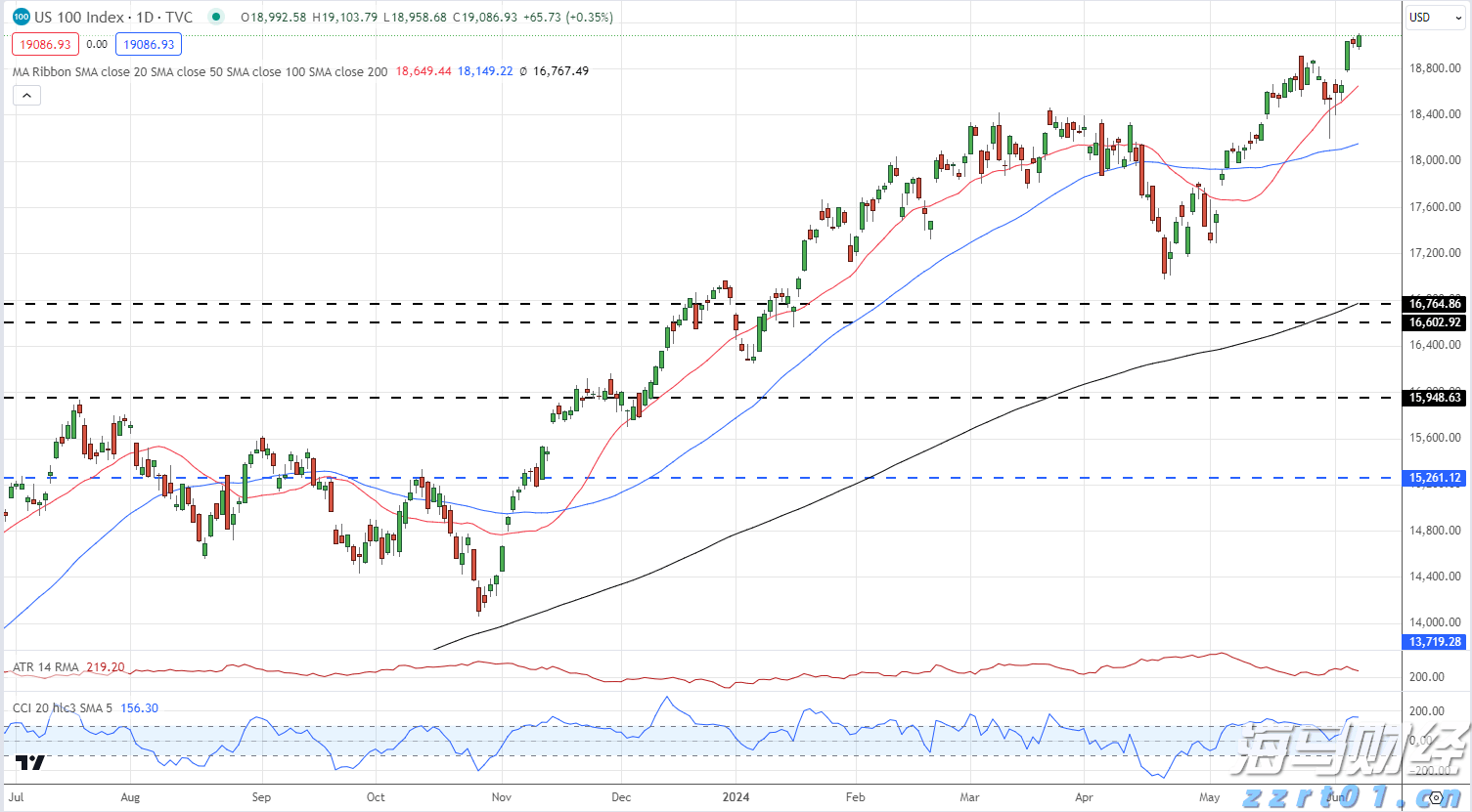 闻 “汛” 而动! 梅州水文分局全力迎战台风 “丹娜丝”