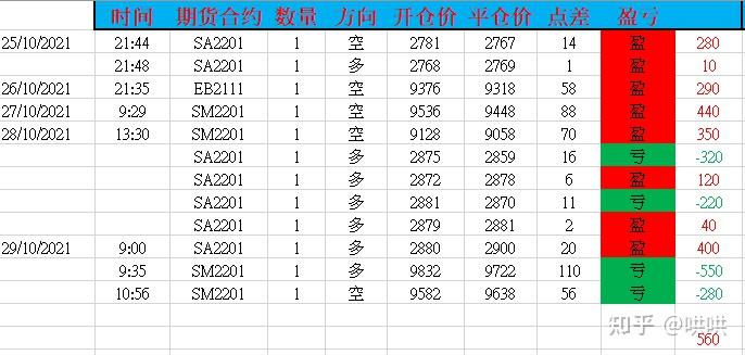 生活污水处理设备工艺有哪些(厂家分享生活污水处理装置)