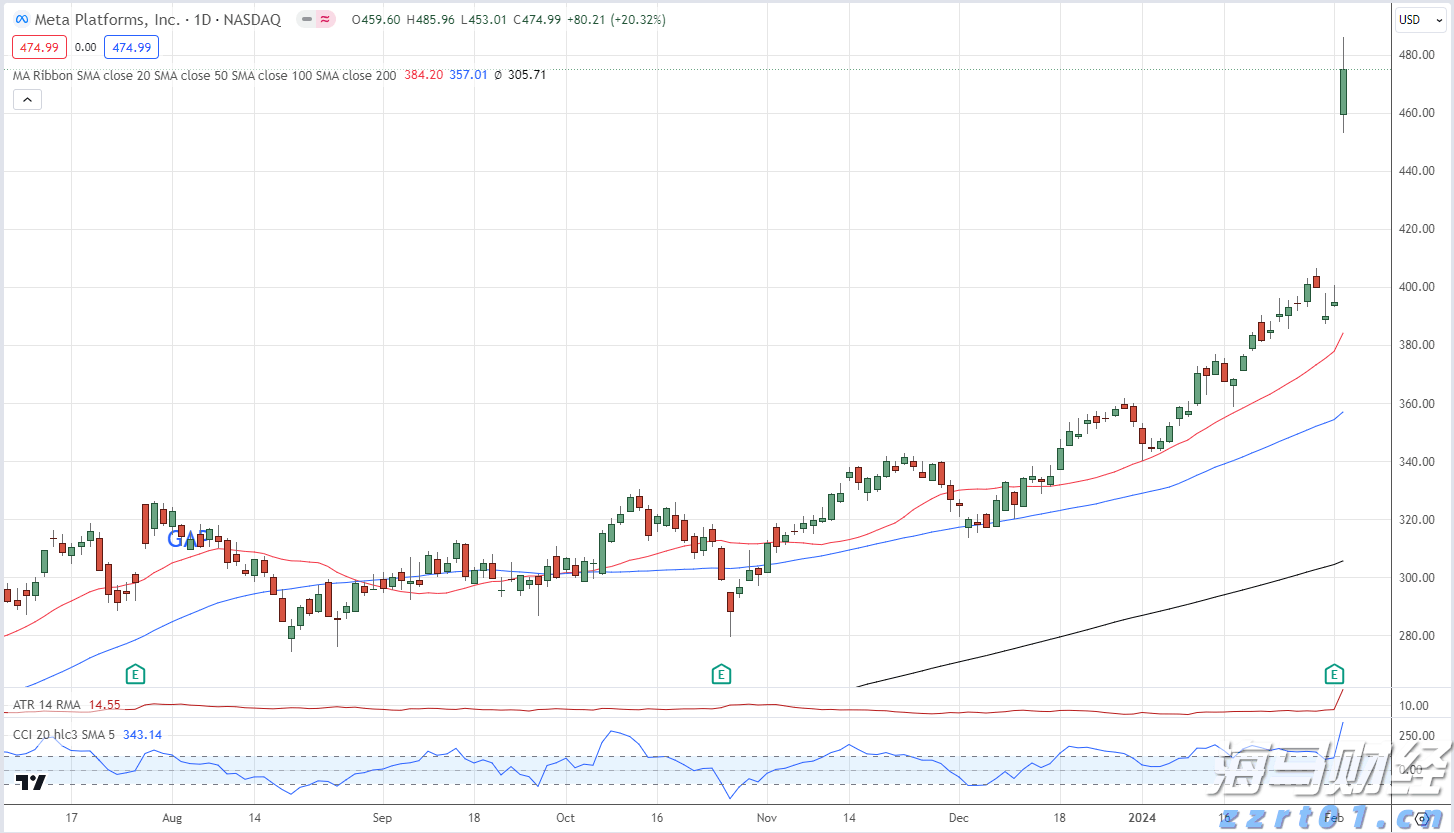 洗浴废水处理设备(洗浴废水处理厂家为您讲解废水方法)