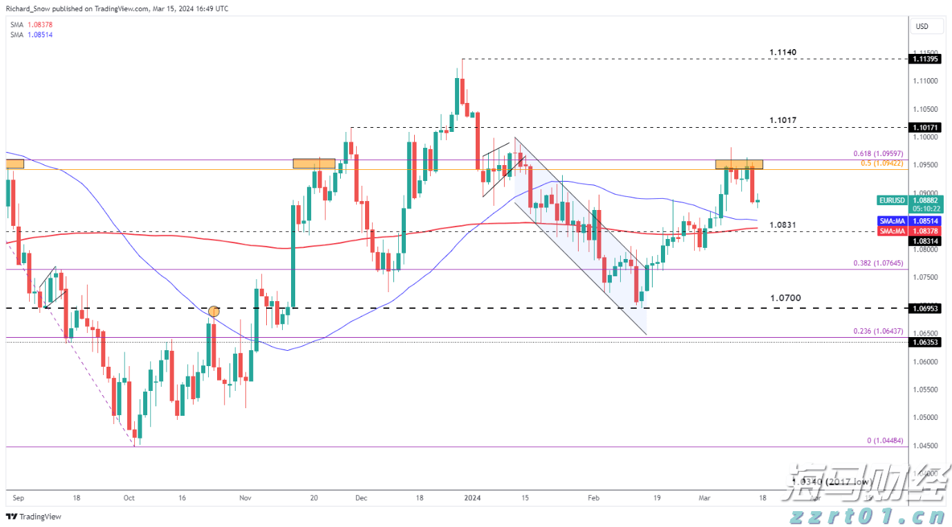 印染废水主要成分是什么(染料
