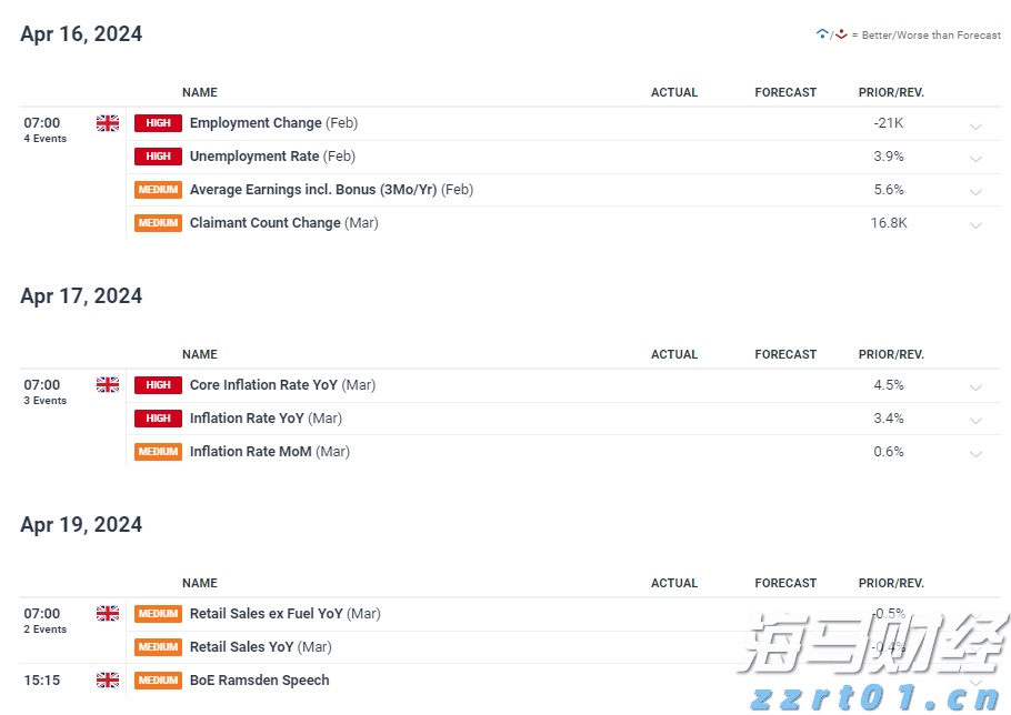 港北区:新能源电动车圈粉海外