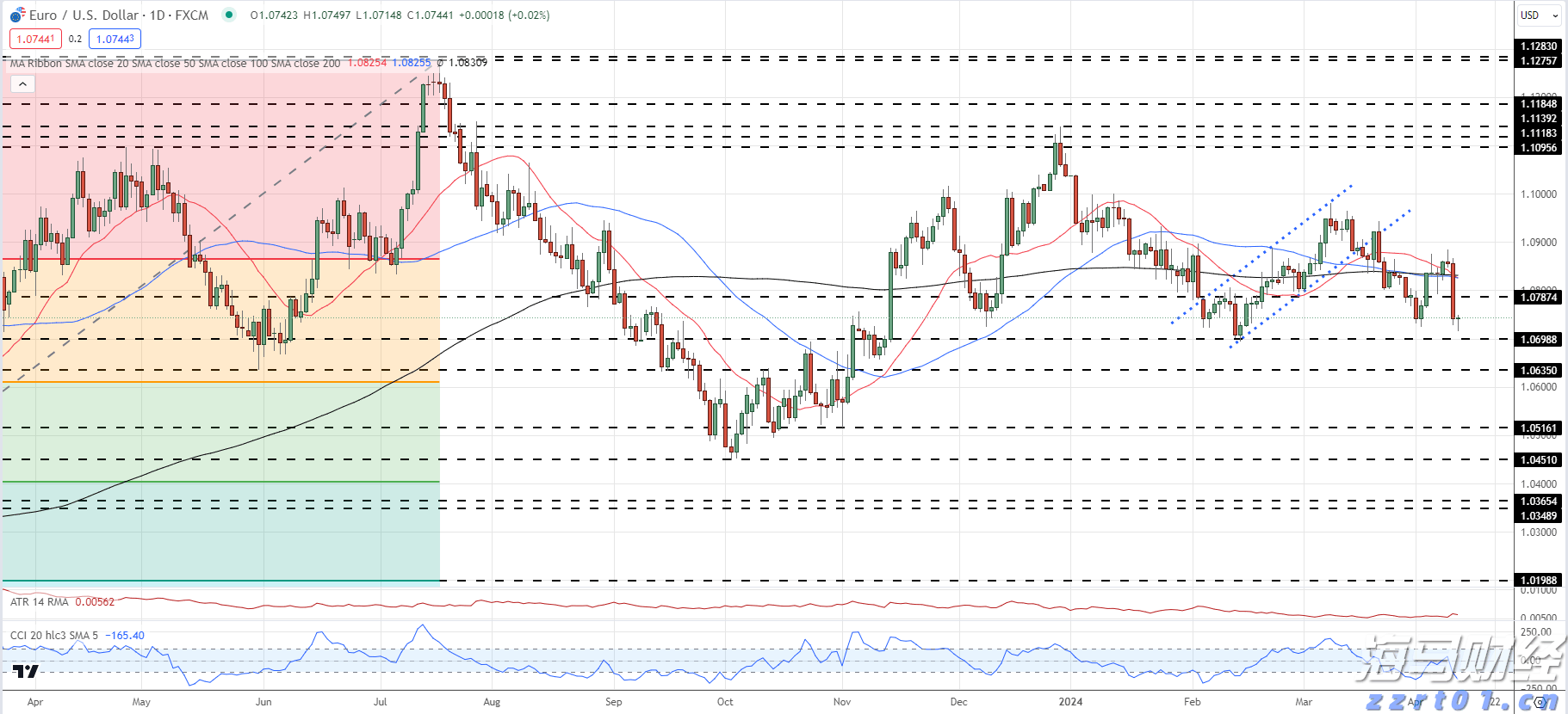洗沙场污水有什么污染