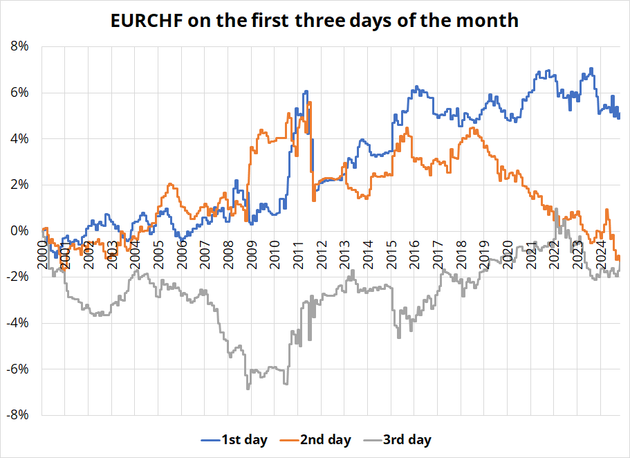 内蒙古呼和浩特市市场监管局以“3+”工作法切实做好民生“食”事