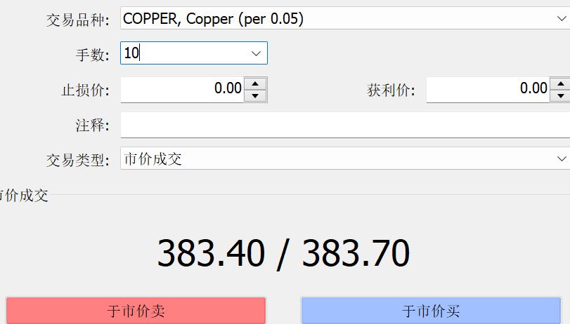 2022上海反垄断&价格监管,年终大盘点!