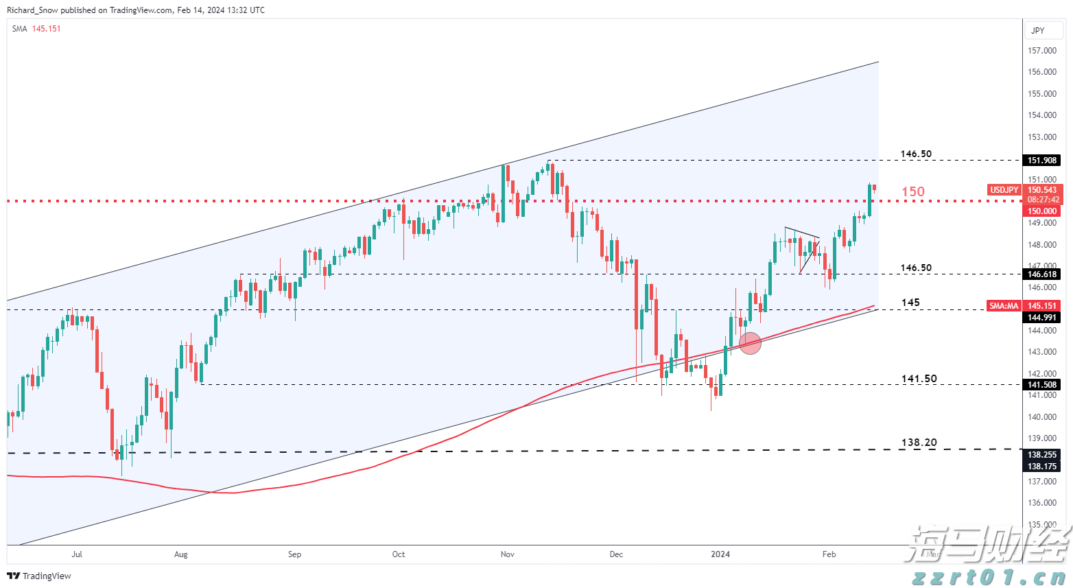 香炉湾沙滩,运动+狂欢!免费开放,还有奖品!