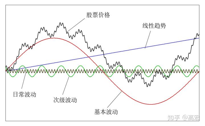 恒指牛熊街货比(60:40)︱7月24日