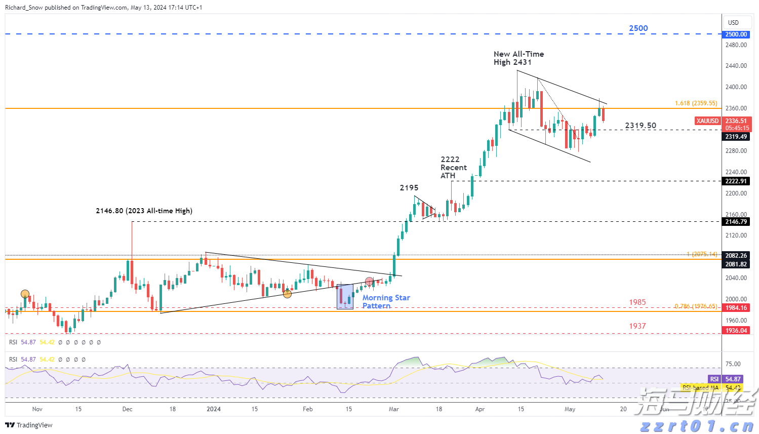 助企纾困 稳企强链!江苏省市场监管局发布第二批措施落地实例