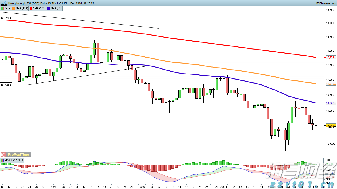 香料厂生产污水怎么处理设备介绍(香料香精废水处理工艺)