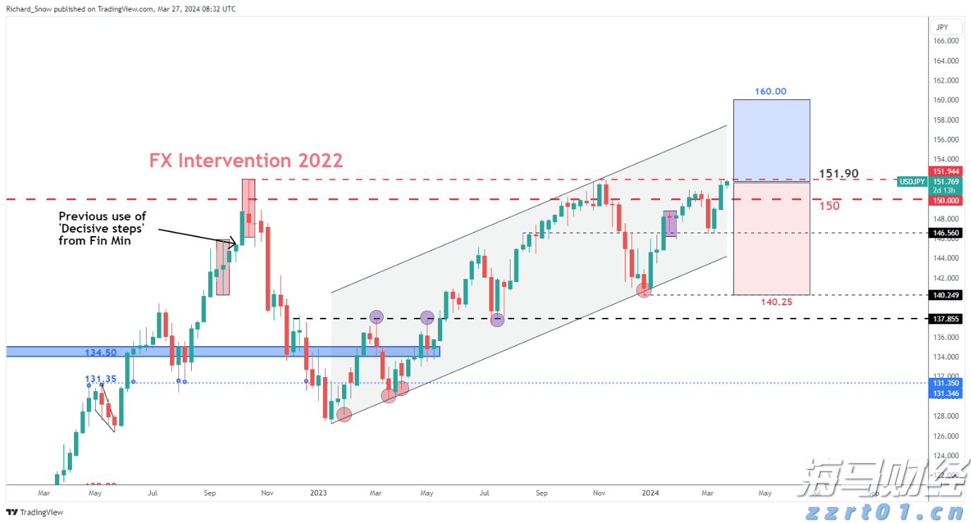 山场路280米新护栏开学“上岗”!这下车主家长都放心了→