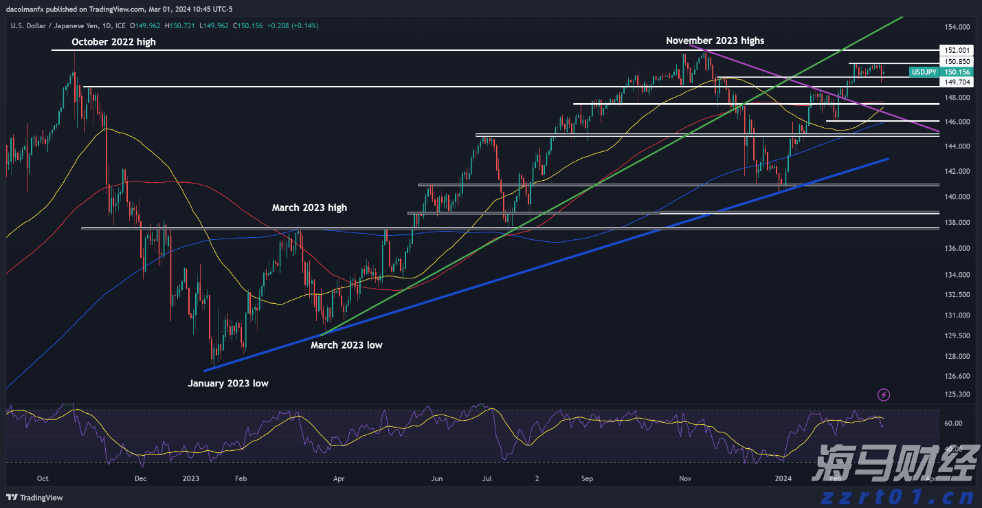 北水动向|北水成交净买入37.19亿 科网股、芯片股分化 内资加仓港交所(00388)超3亿港元