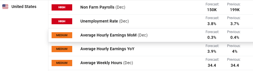 美股动态 | 乐信(LX.US)股价上涨近15% 宣布6000万美元股票回购计划