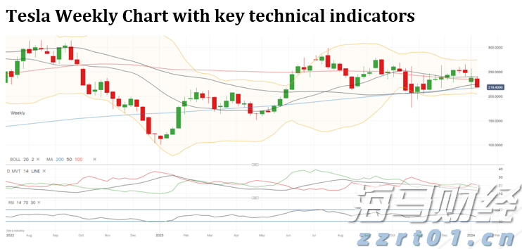 广东未来几日降雨逐渐减弱,珠海重返“晴热”模式