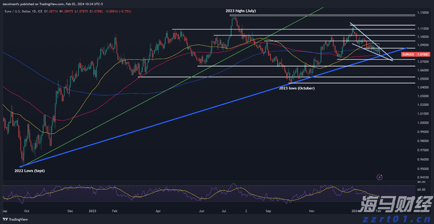 受台风“杨柳”影响,珠海升级暴雨橙色预警