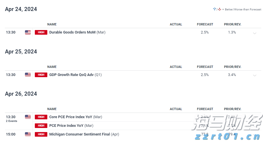 风投之城 链接财富 聚焦“政务核心”商业商务创新交流会举办