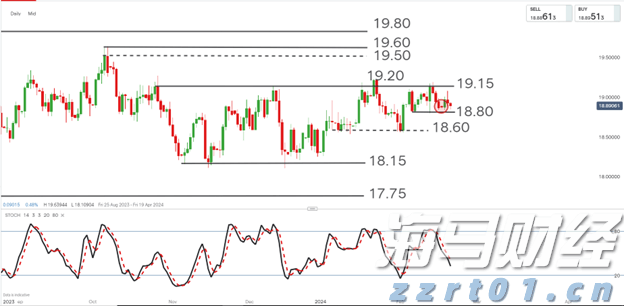 应对本轮强降雨,广东已累计转移群众超7.5万人