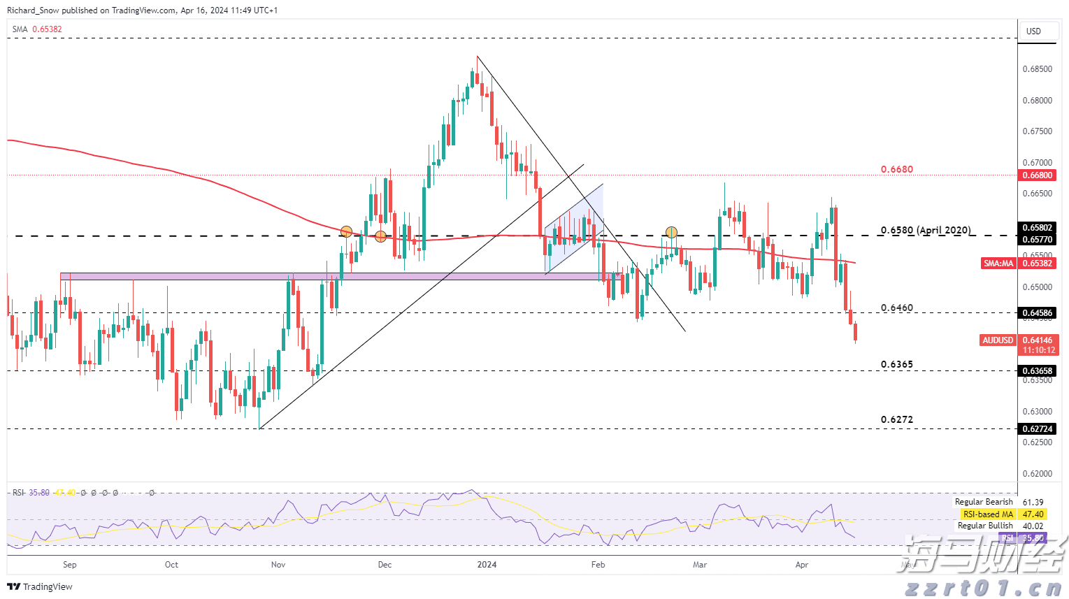 甘肃:为经济社会高质量发展营造更好市场环境