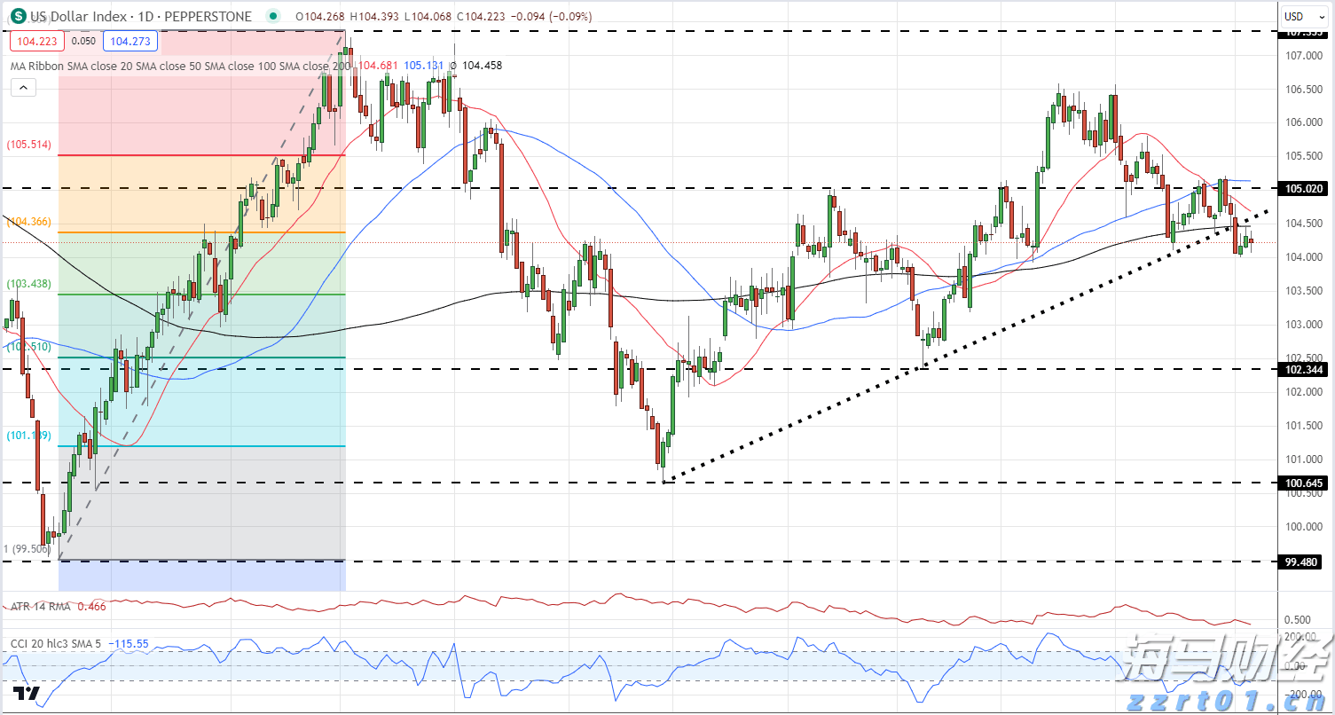 2025年广西“潮动三月三・民族体育炫”系列花炮运动项目落下帷幕