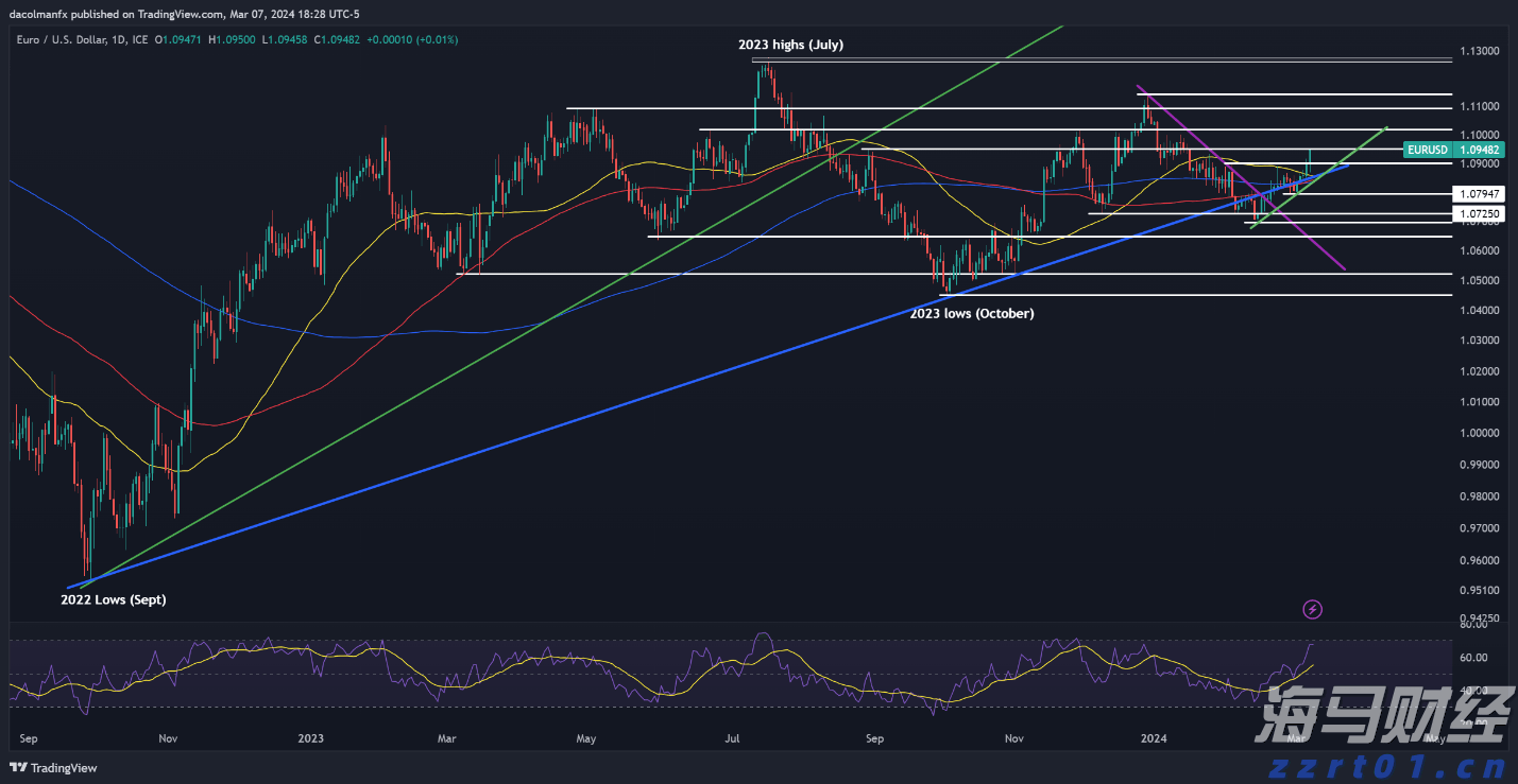 工行合肥新蚌埠路支行普及金融知识进校园筑牢反诈“安全网”