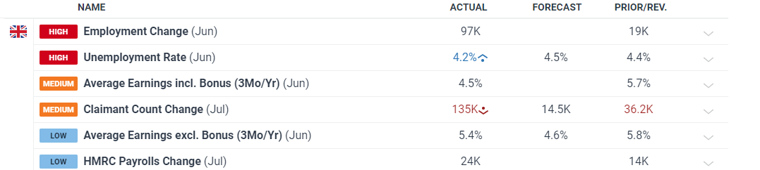 A股收评 | 沪指四连阳!稀土板块冲高