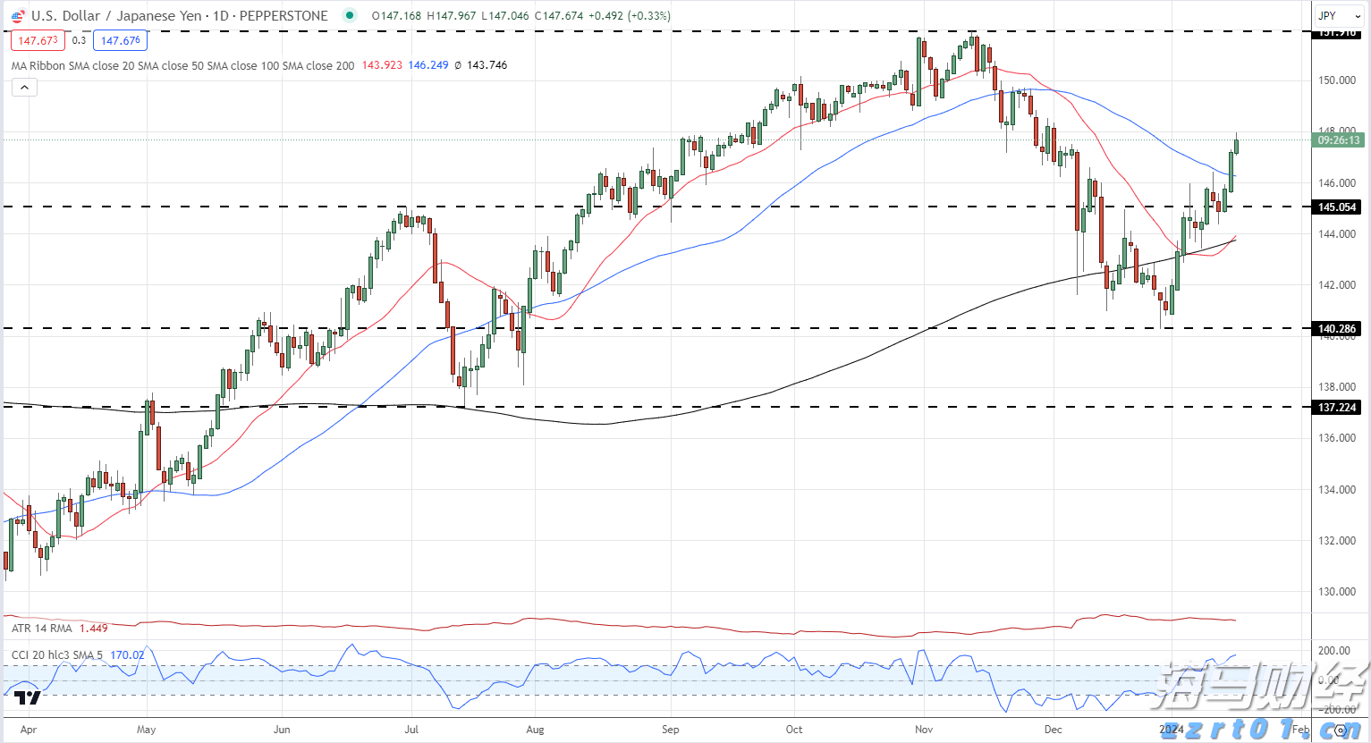 注意防范!新丰江水库泄洪,预计9日凌晨抵达东莞