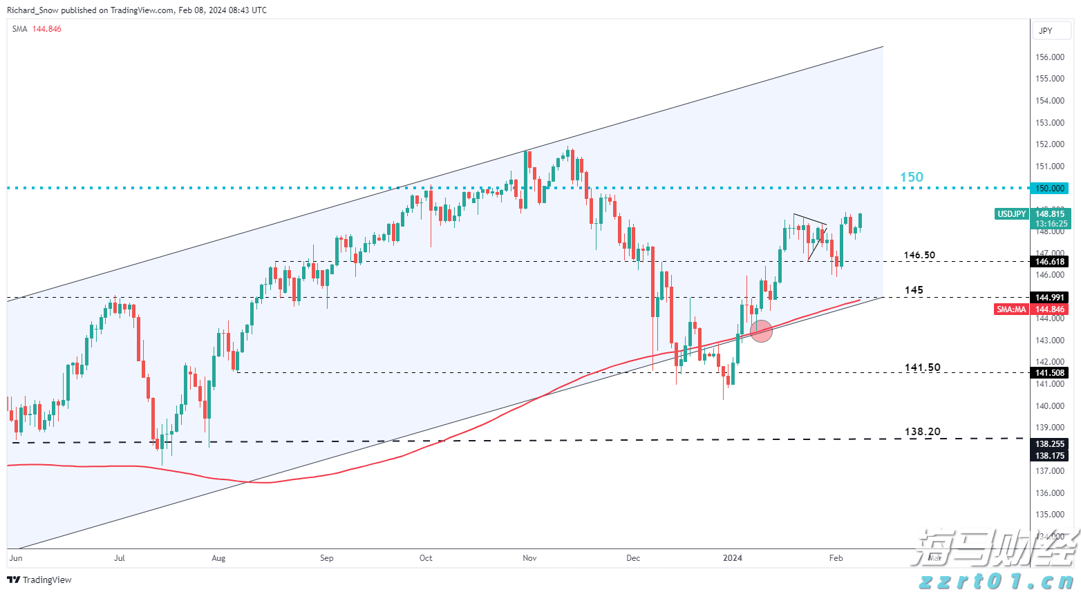 抗战精神铸魂,青春力量报国!珠海市紫荆中学桃园校区举行开学典礼