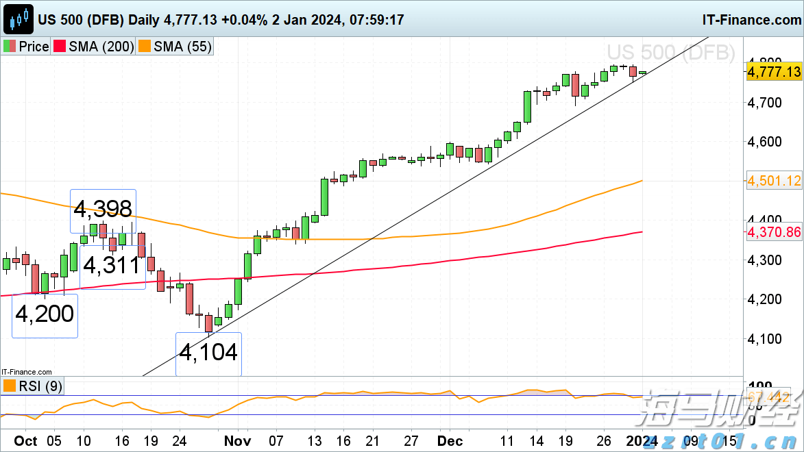全民品鲜!开渔限定,持续一个月!