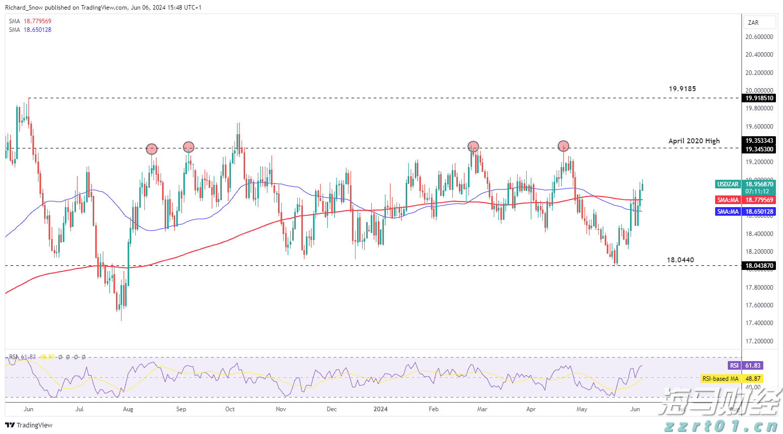 珠海分区发布雷雨大风黄色预警!