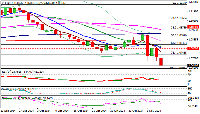 华南农业大学“绿芽守望”突击队赴中山安堂社区举办公益夏令营